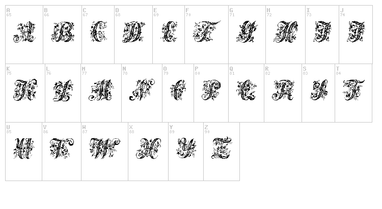 Victorian Initials One font map
