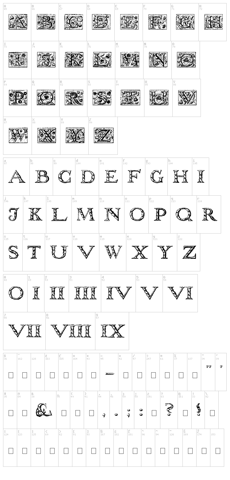 Wolnough Capitals font map