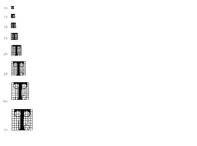 Draughtwork font waterfall