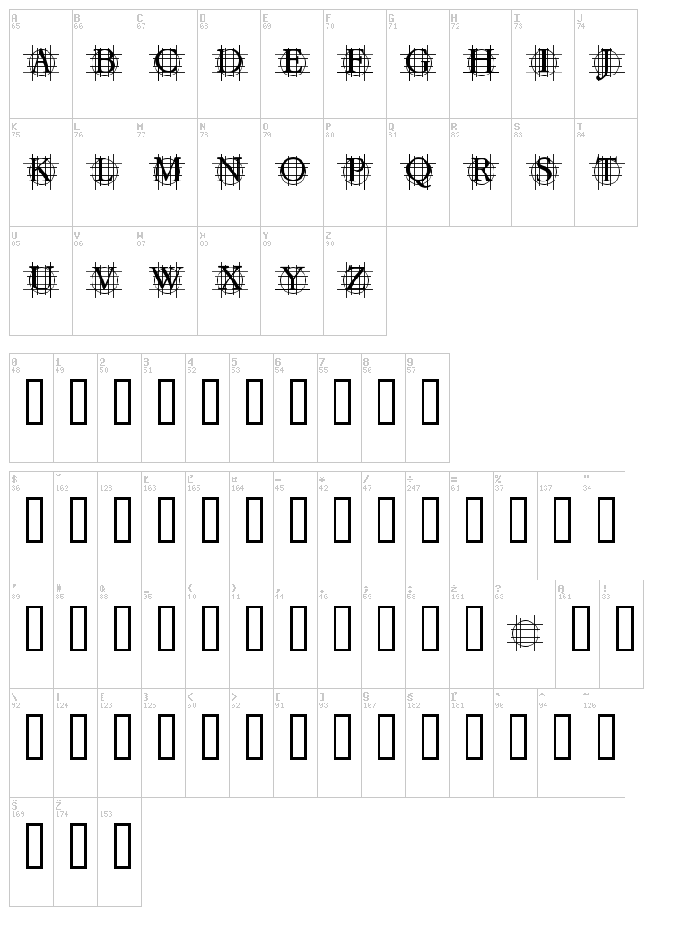 Graf font map