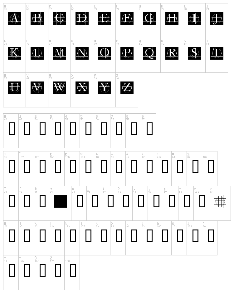 Graf font map