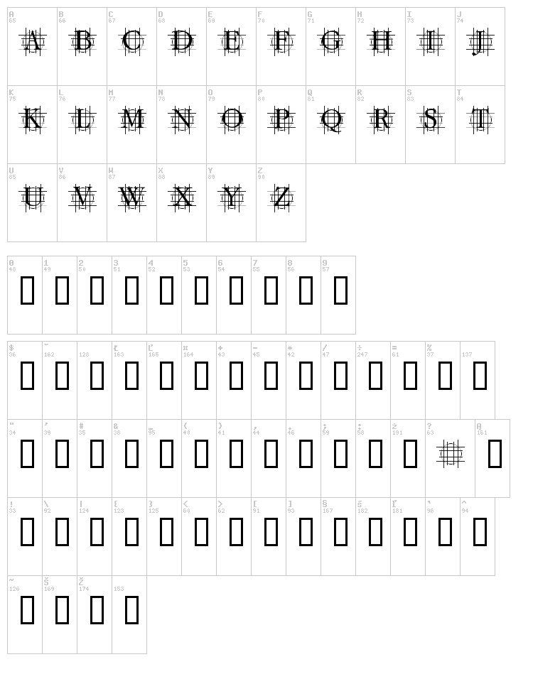 Graf font map
