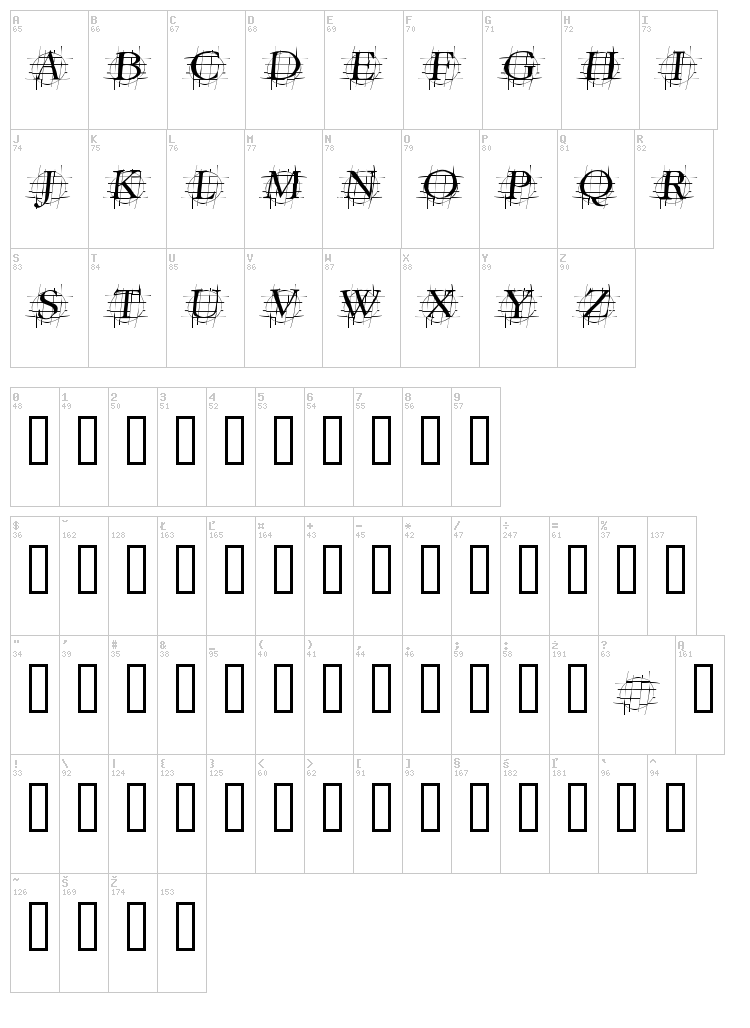 Graf font map