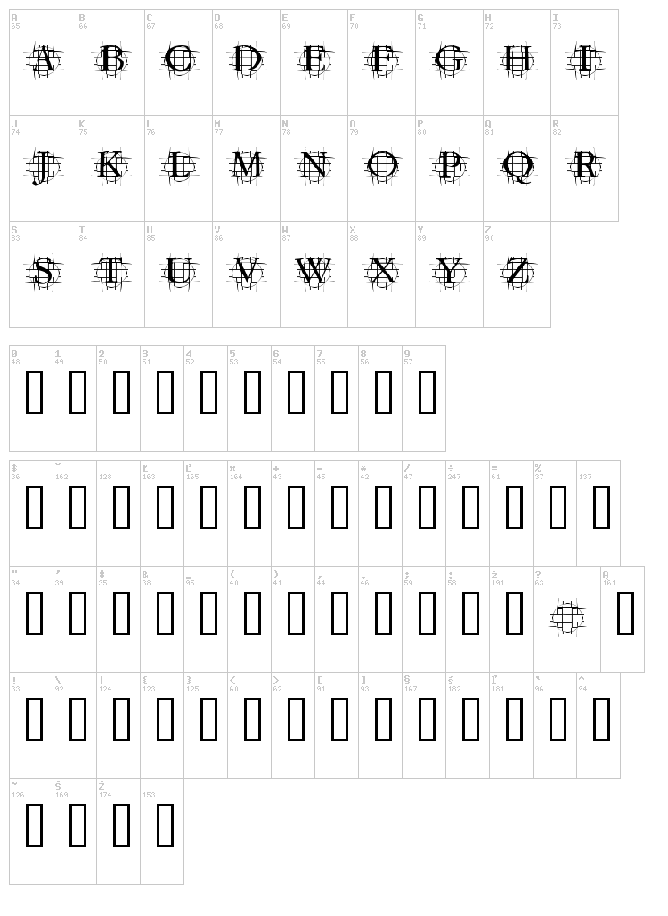 Graf font map