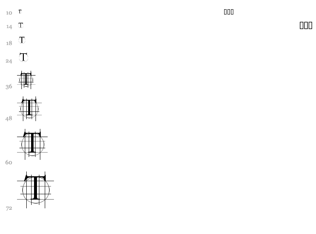Graf font waterfall