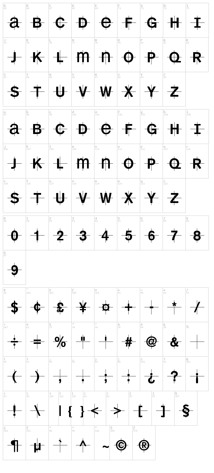 KL1MonoCase font map