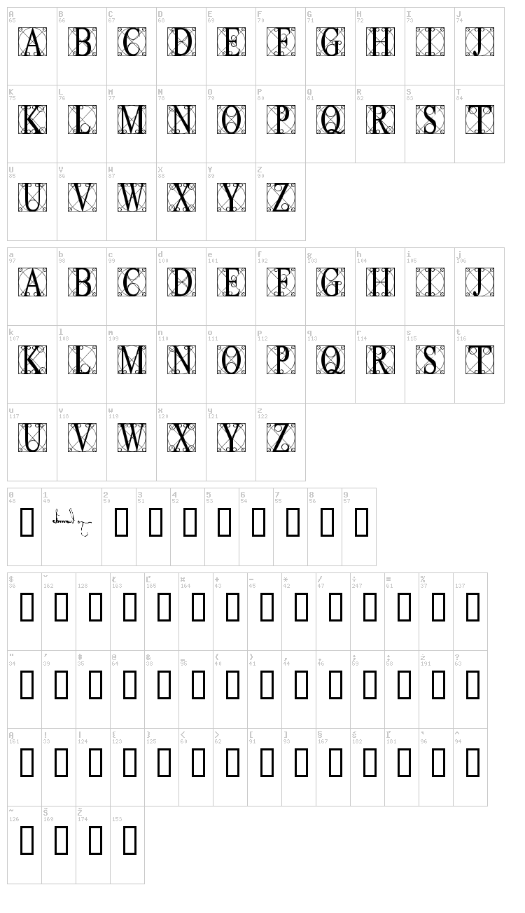 Leonardo font map