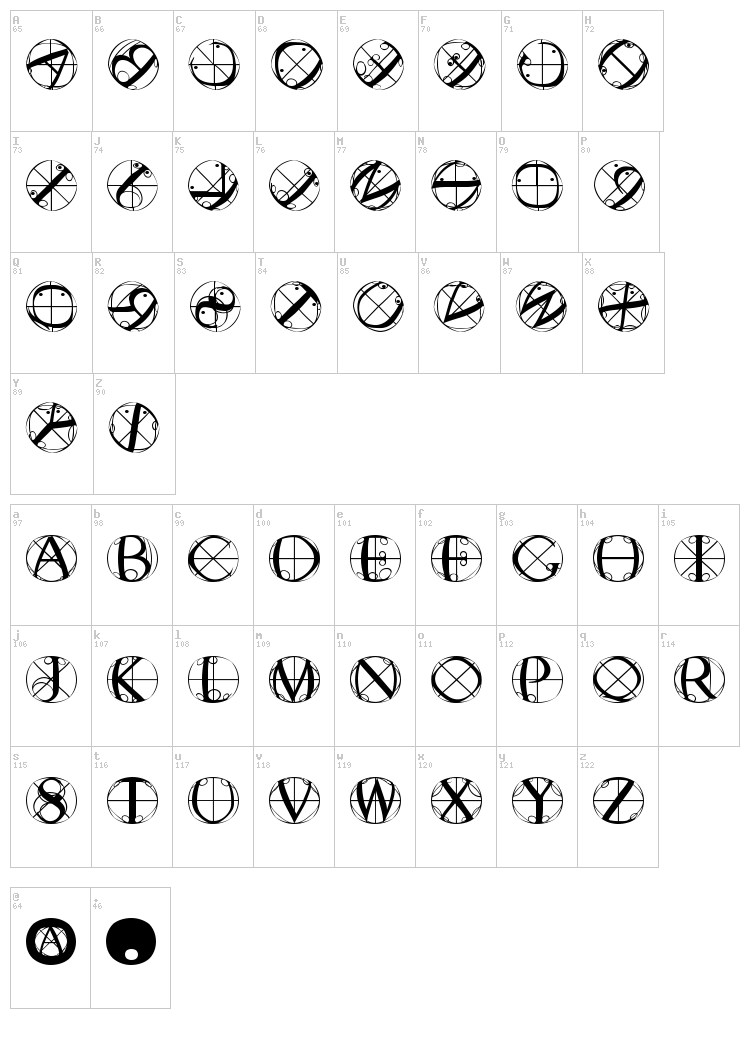 Rodau Buttons font map
