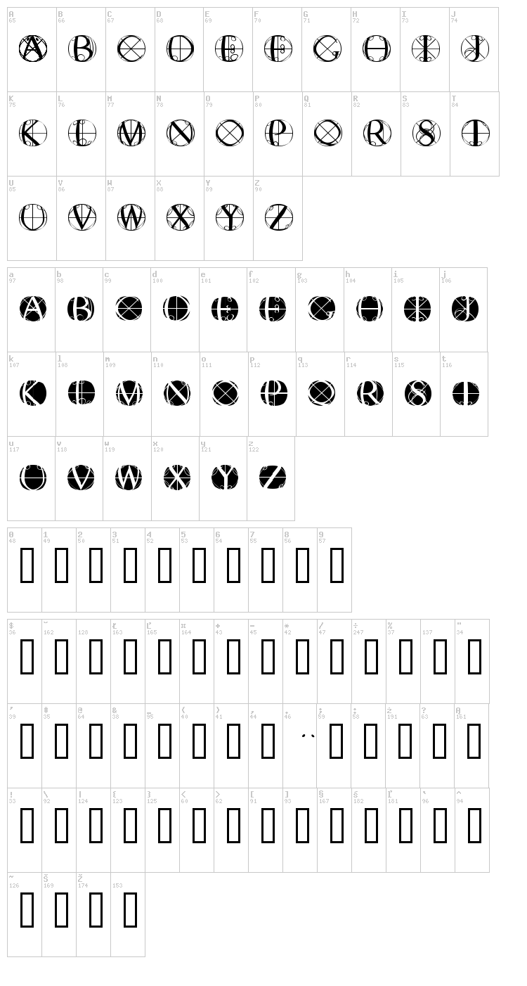 Rodgauer font map