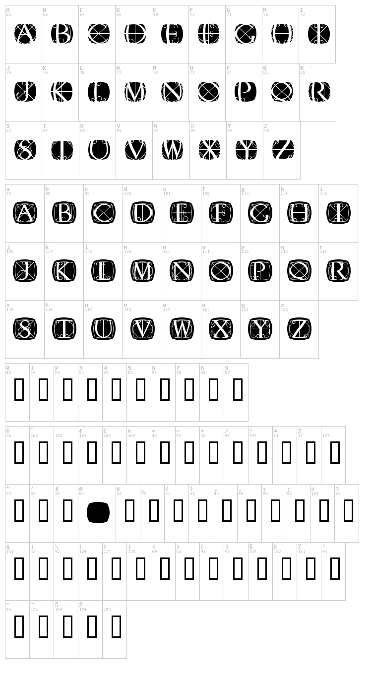 Rodgauer font map