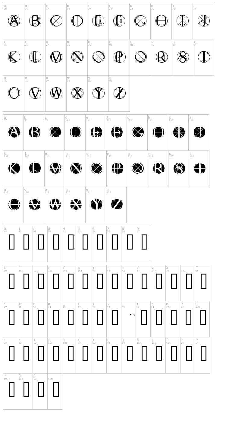 Rodgauer font map