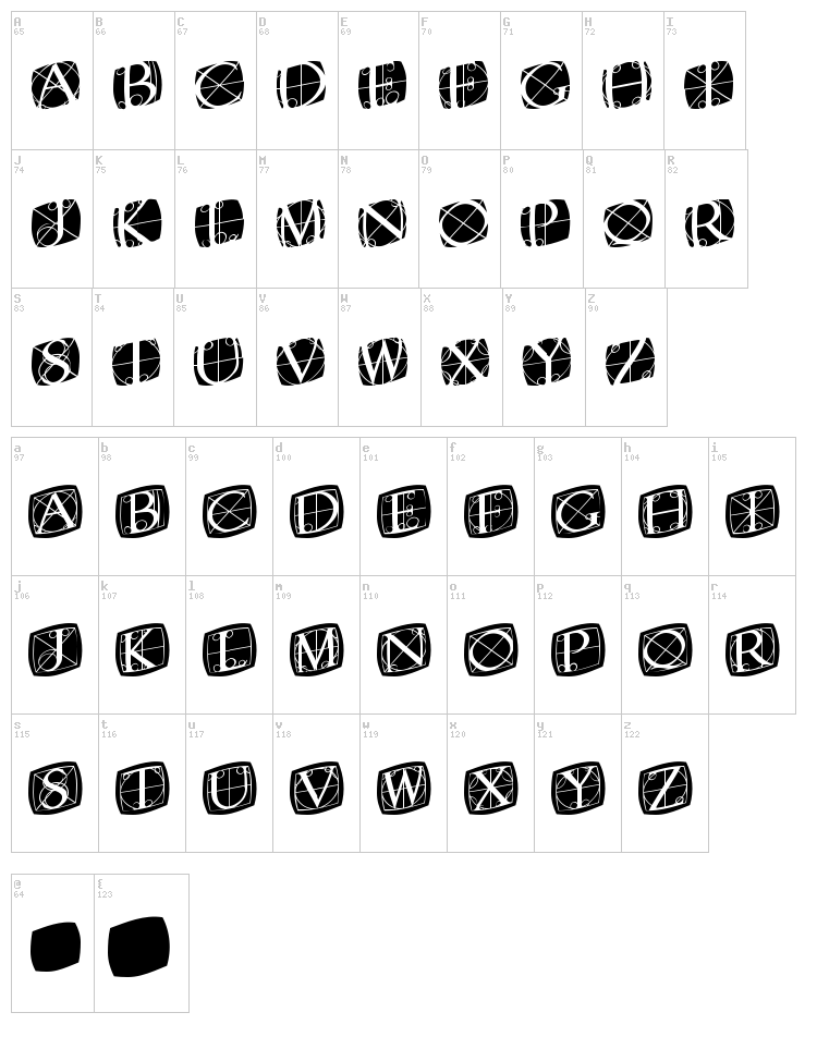 Rodgauer font map