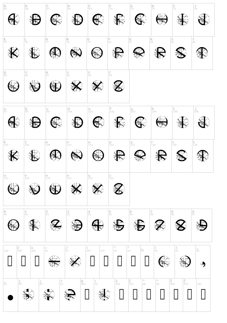 Stargazer font map