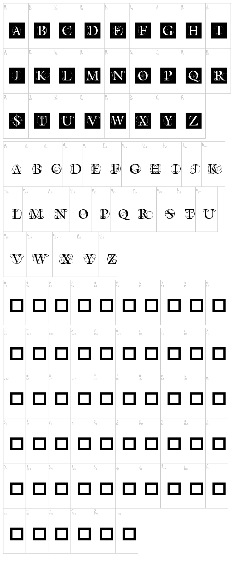 The Roots font map