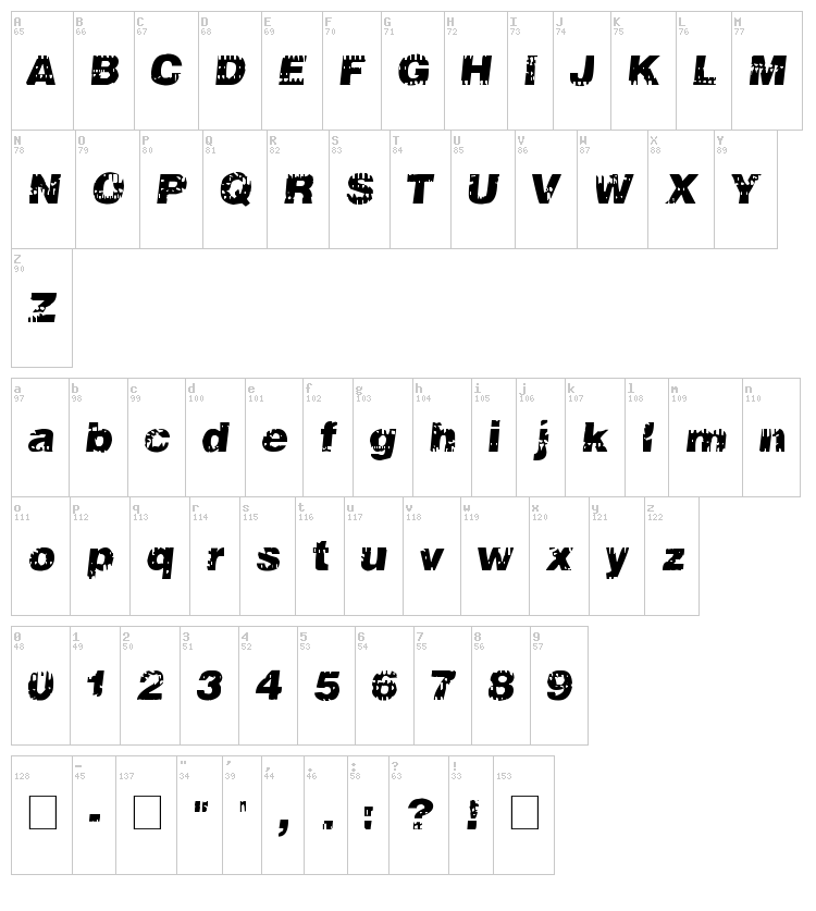 106 Beats That font map