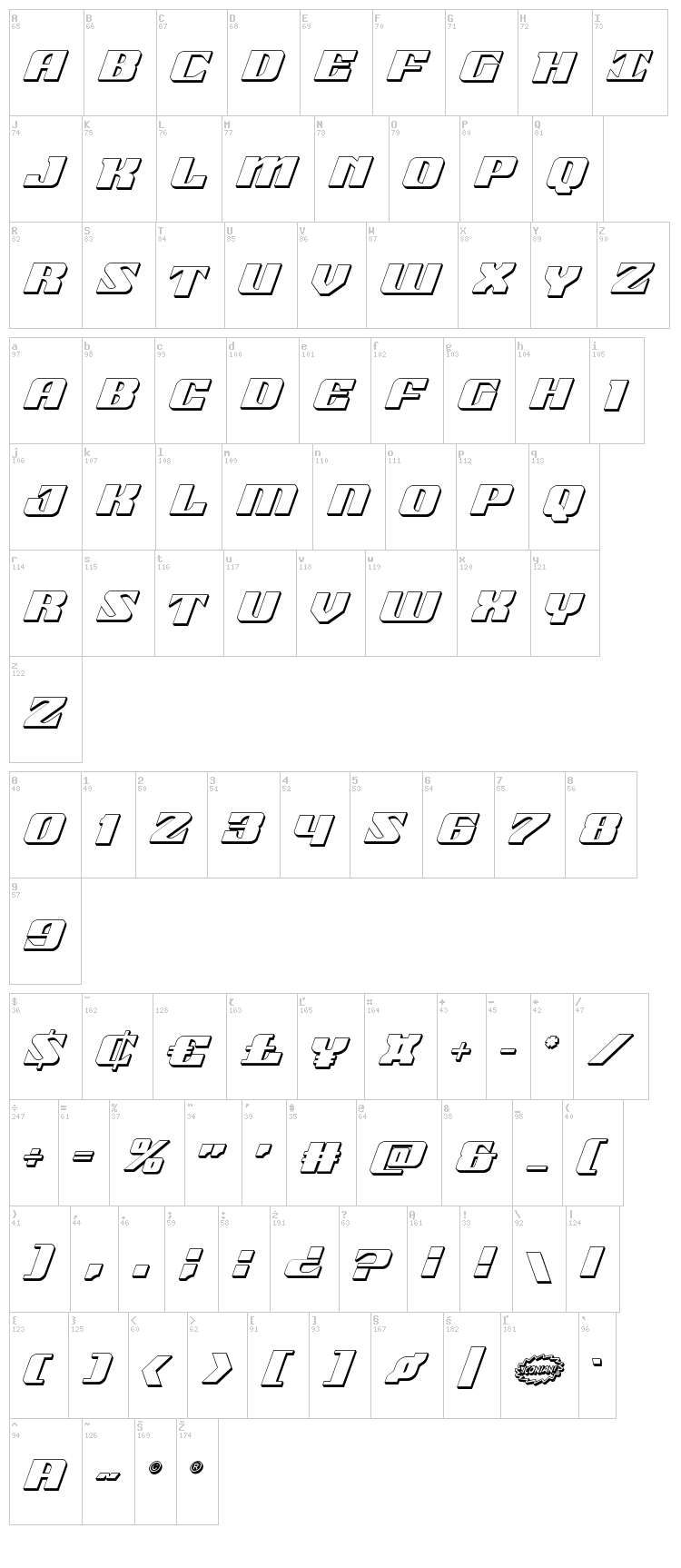 21 Gun Salute font map