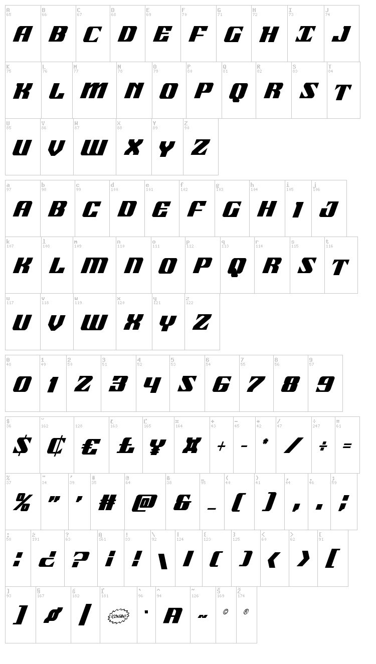 21 Gun Salute font map