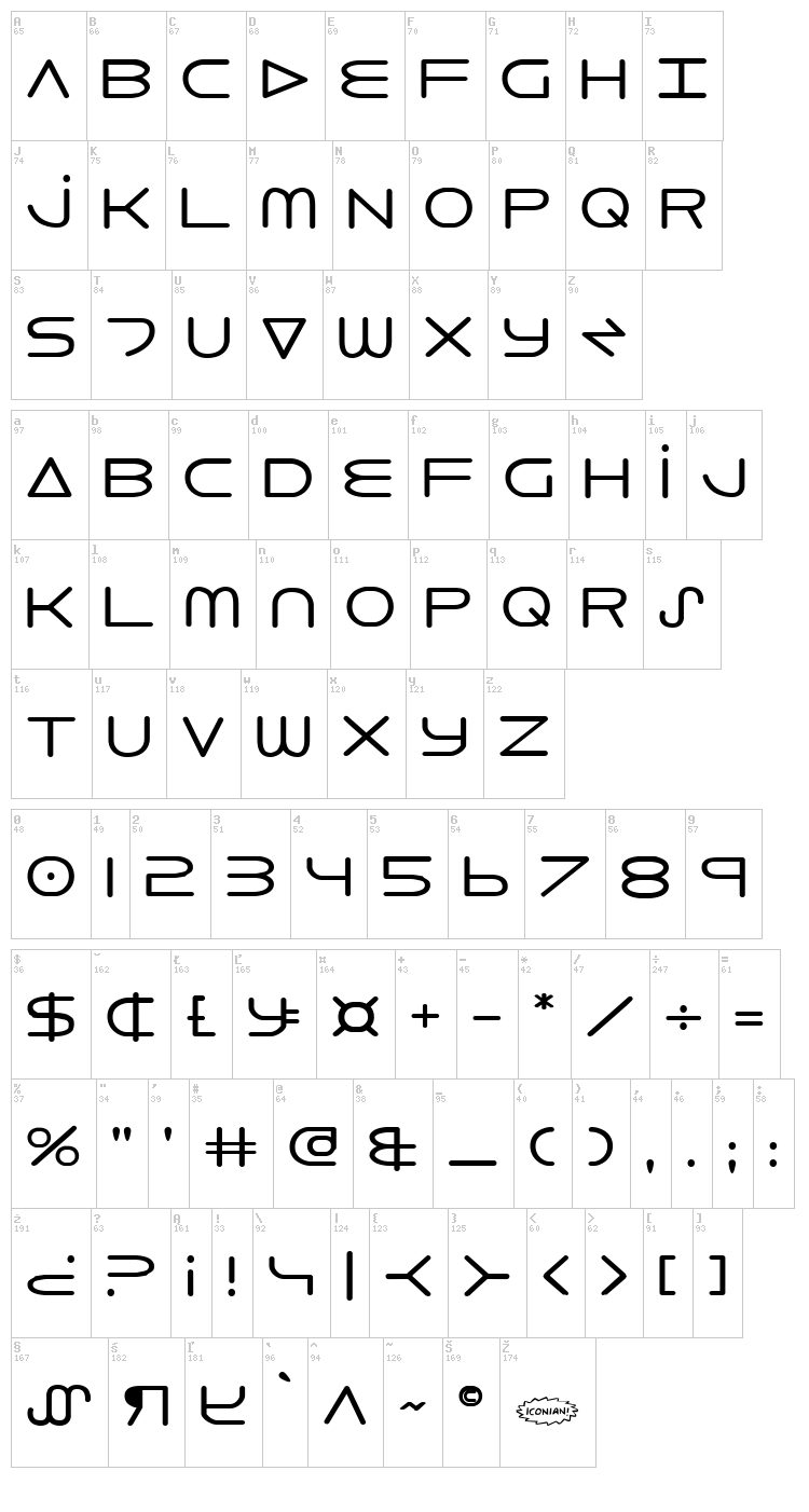 8th Element font map