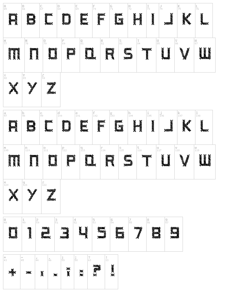 A Ripping Yarn font map