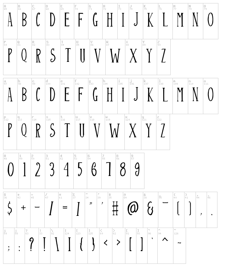 Aagaz font map