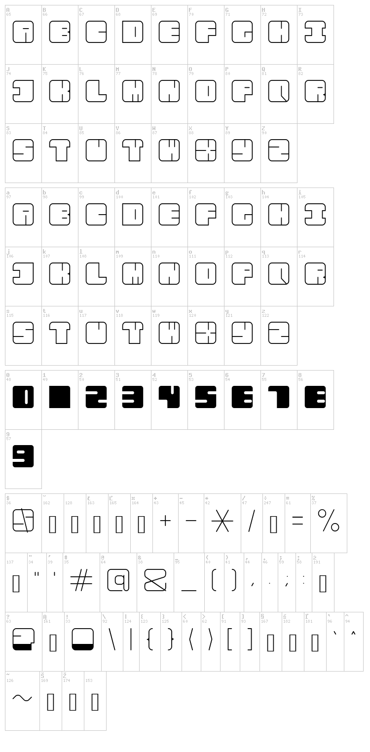 AAR font map
