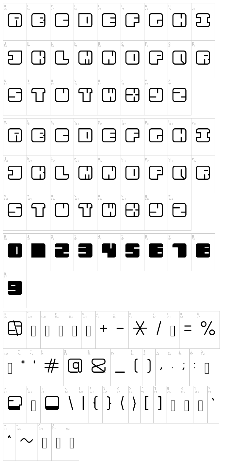 AAR font map