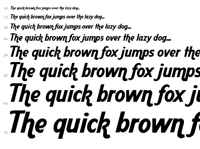 Aardvark Cafe font waterfall