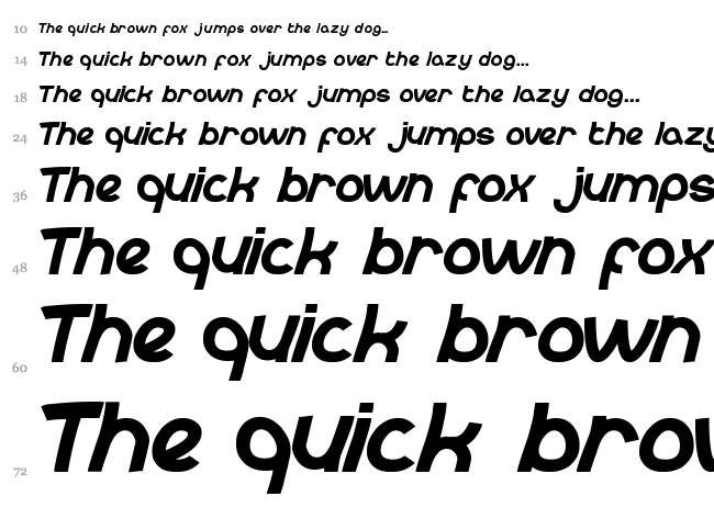 Abc font waterfall