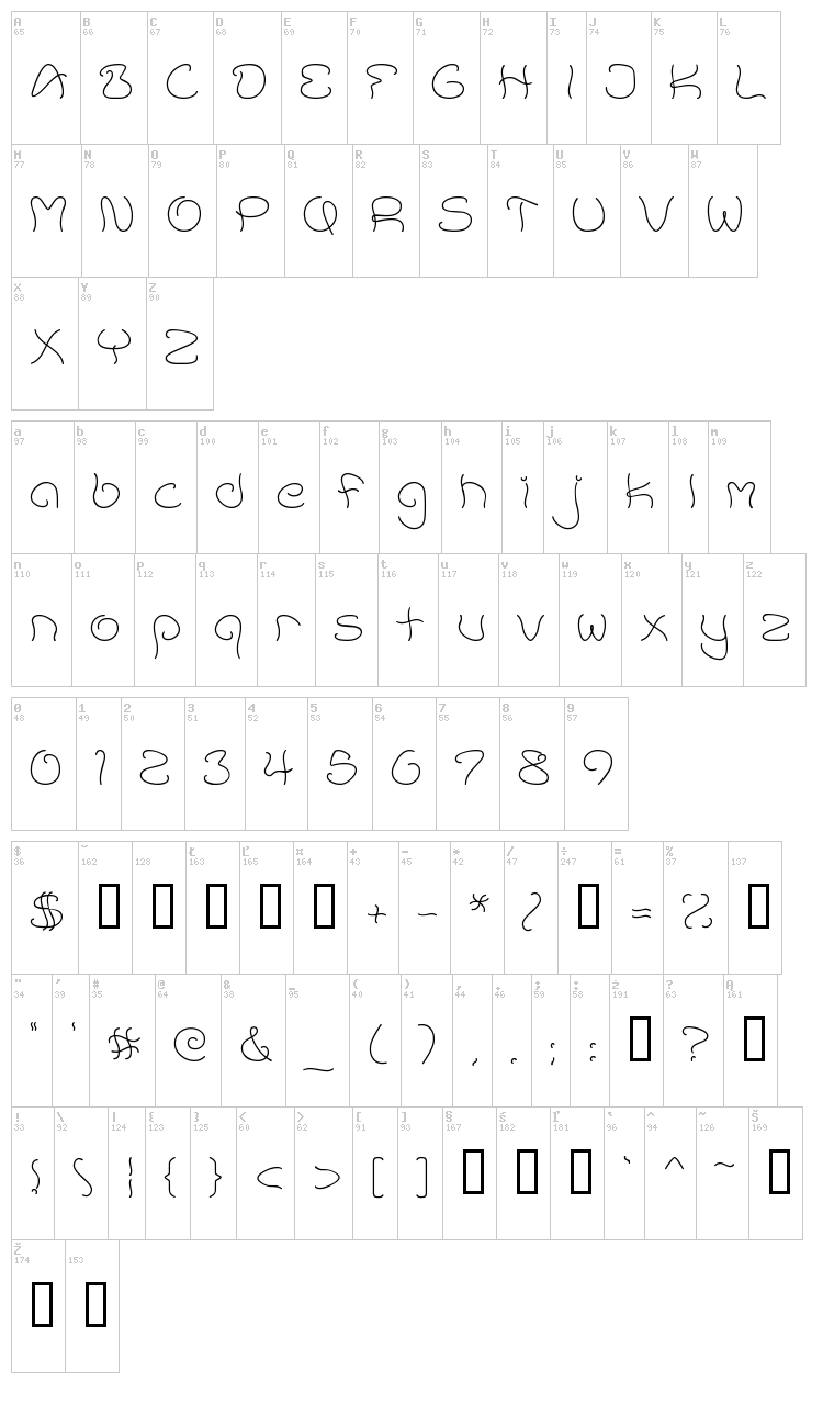 Accent Wet Noodle font map