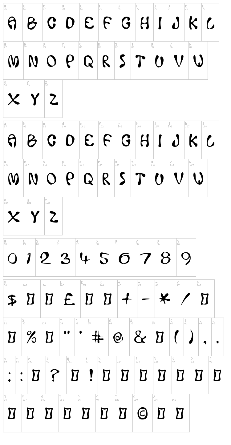 Ace Crickey font map