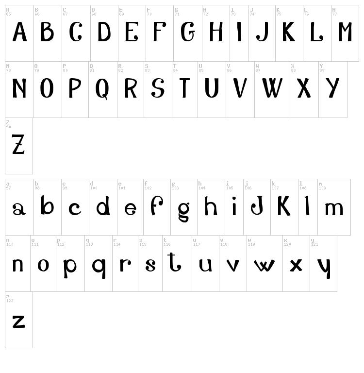 Adelfy font map