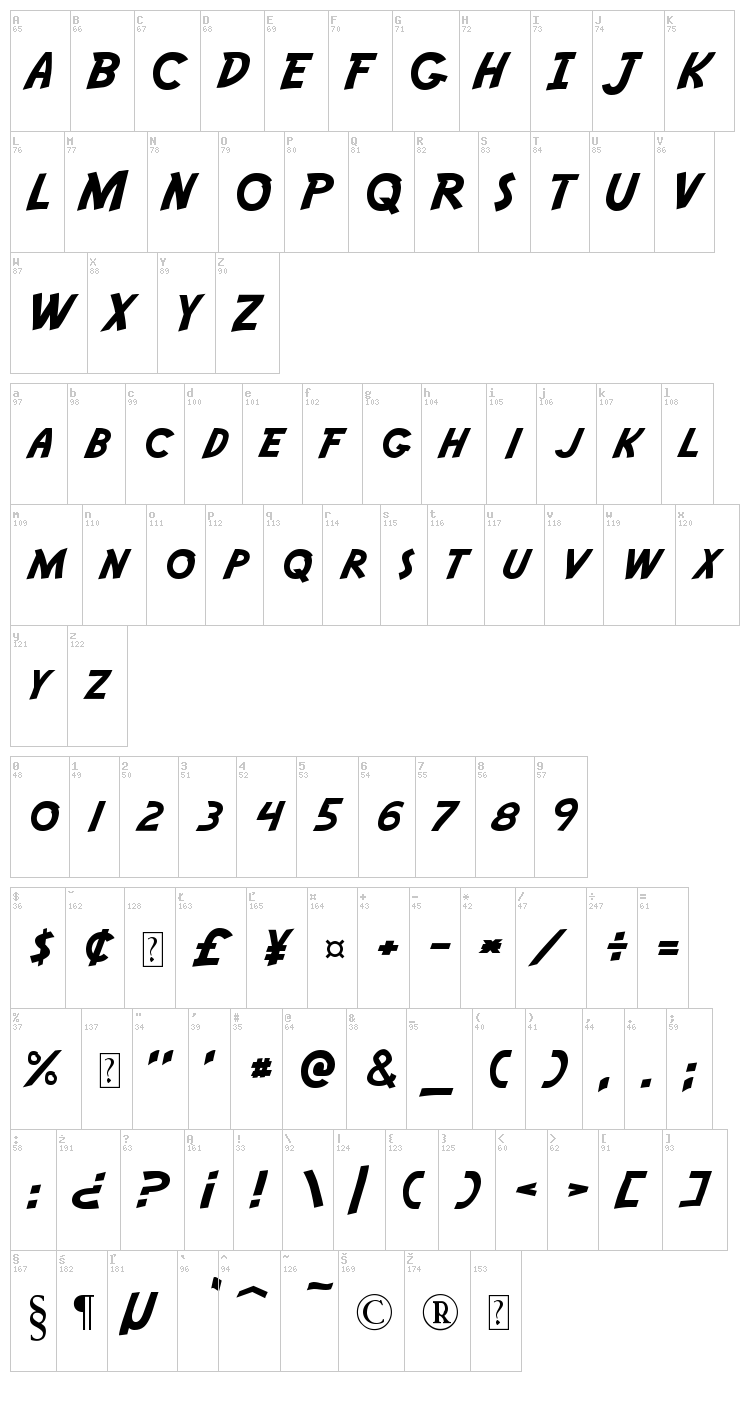 Adventure font map