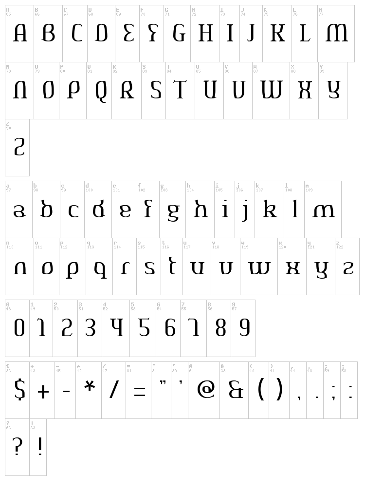 Aeshma Deava OldSerif font map