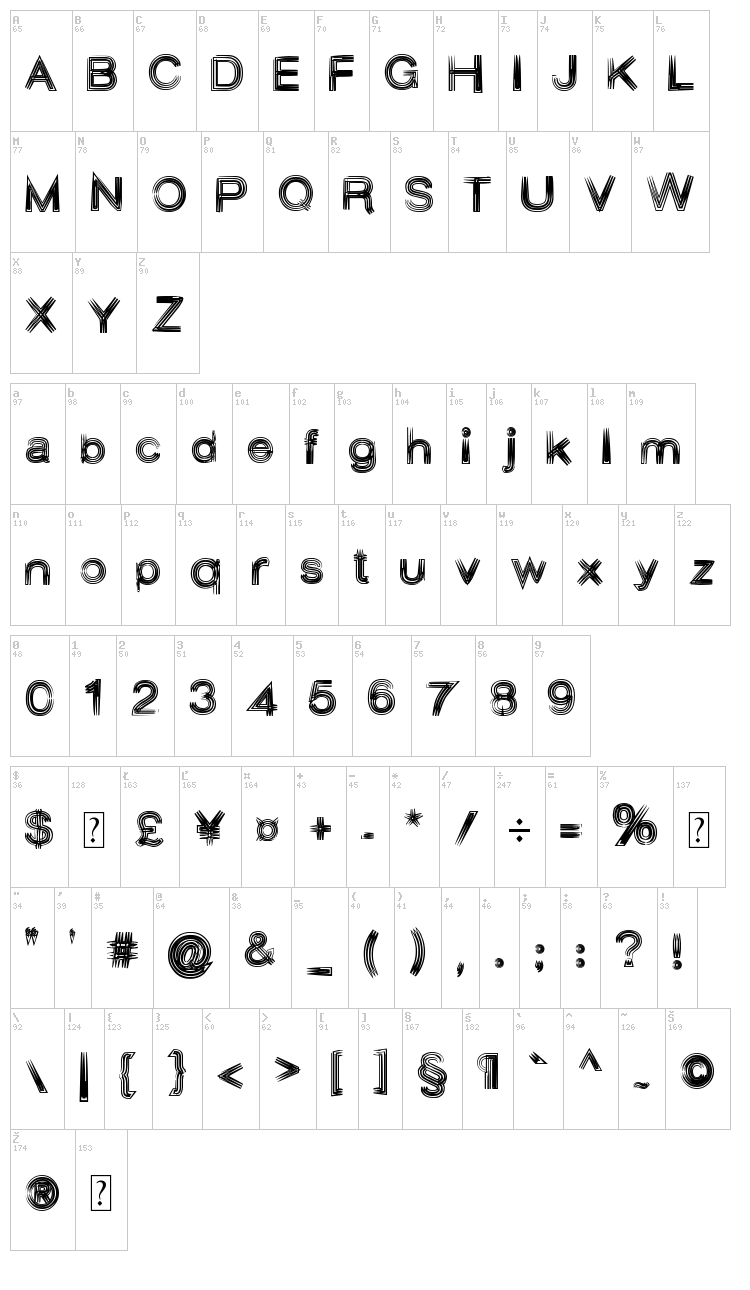 Aesthetica font map