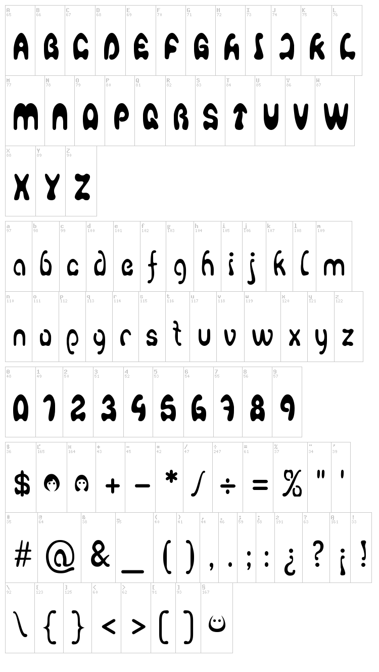 Agafont font map