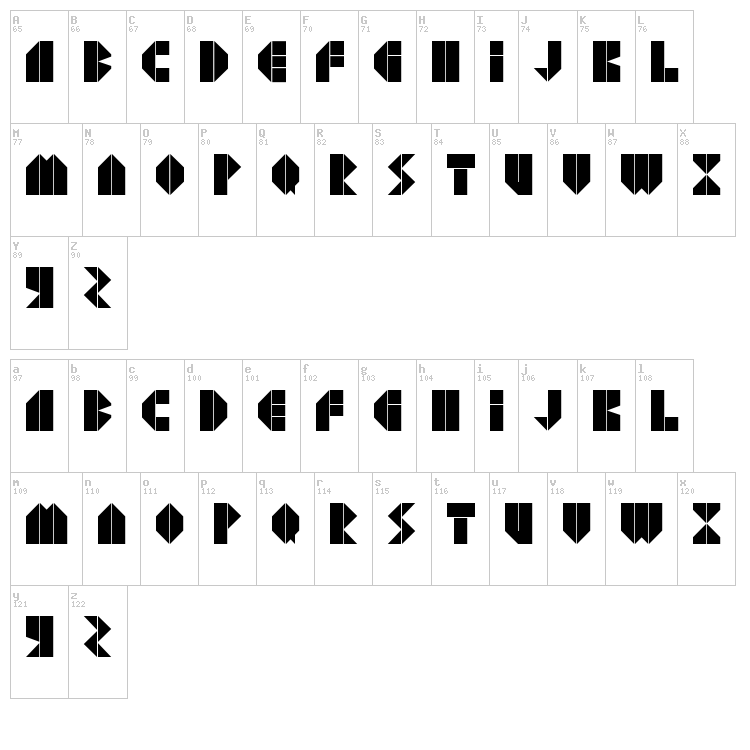 Agressiv font map