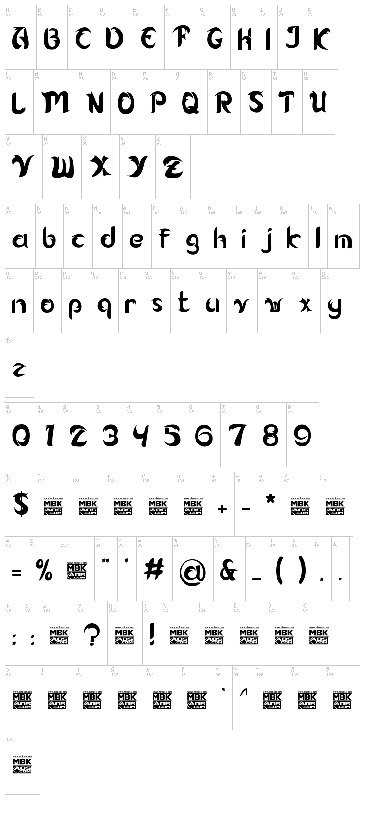 Alamak! font map