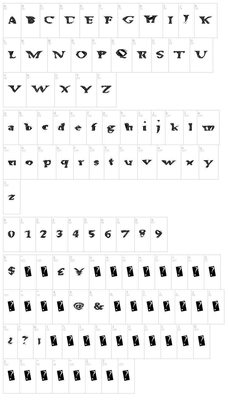 Alien Waffle font map