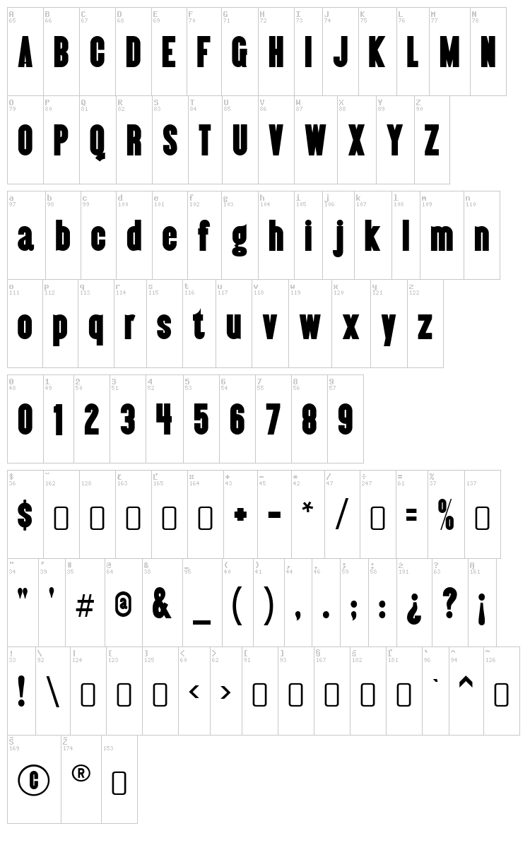 Almonte font map