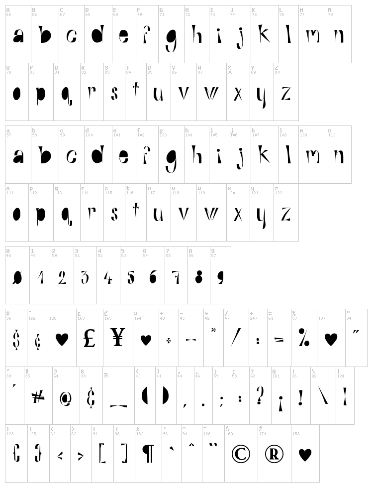 Alphabits font map