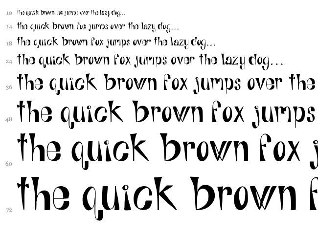 Alphabits font waterfall