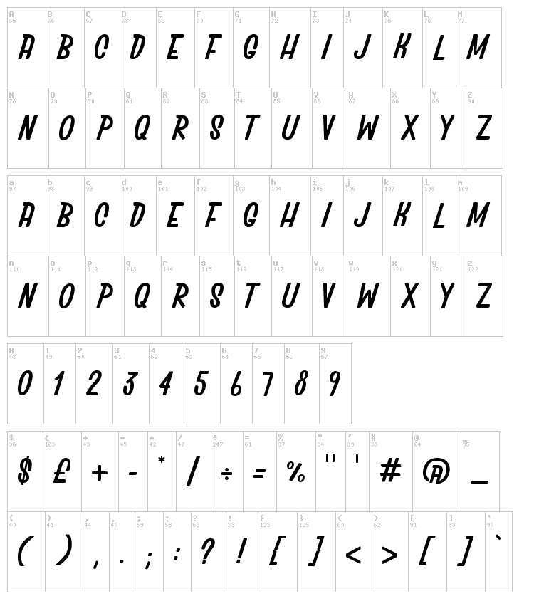 Amada font map