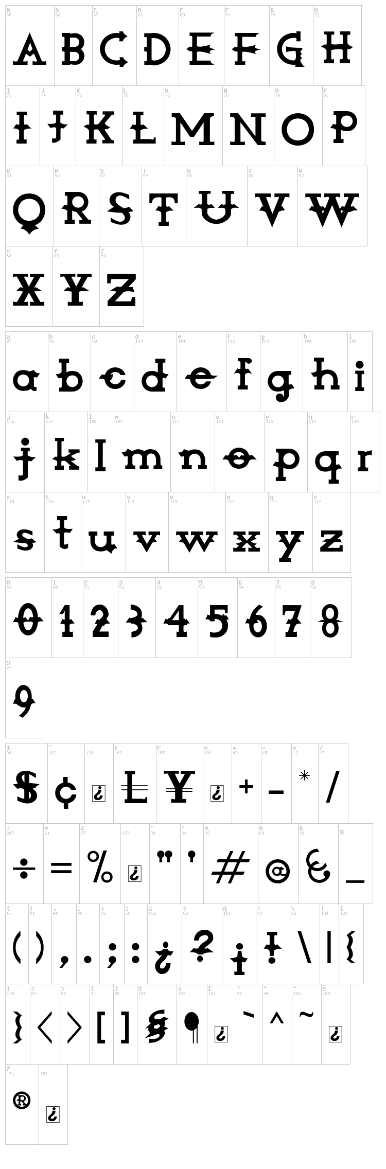 Amorphica font map