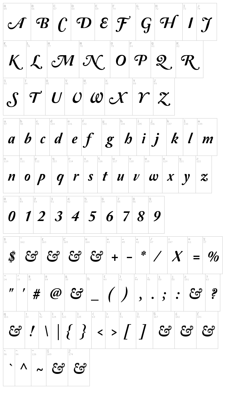 Amperzand font map