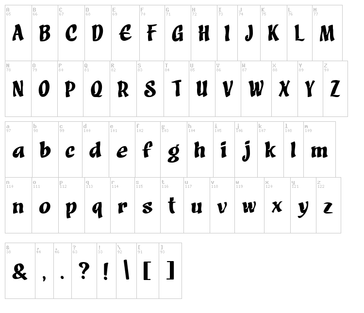 Ampikunanti font map