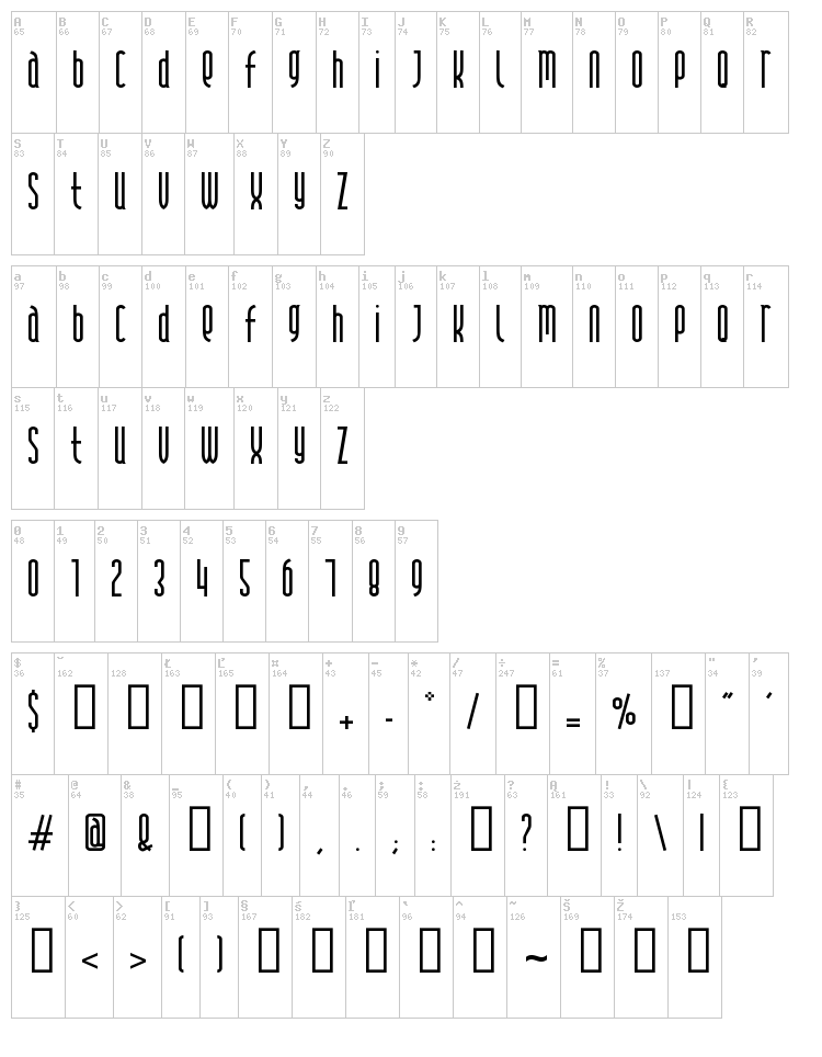 Andover font map