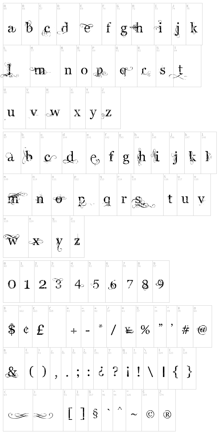 Angelic War font map