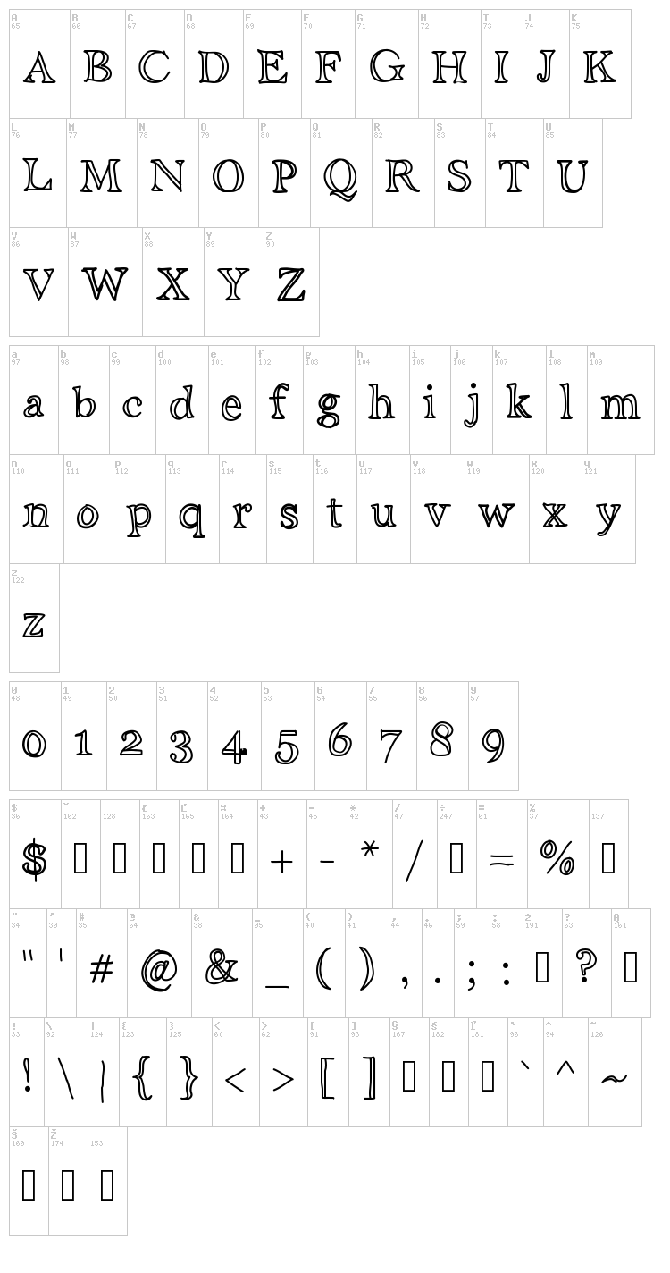 Ani Ditalini font map