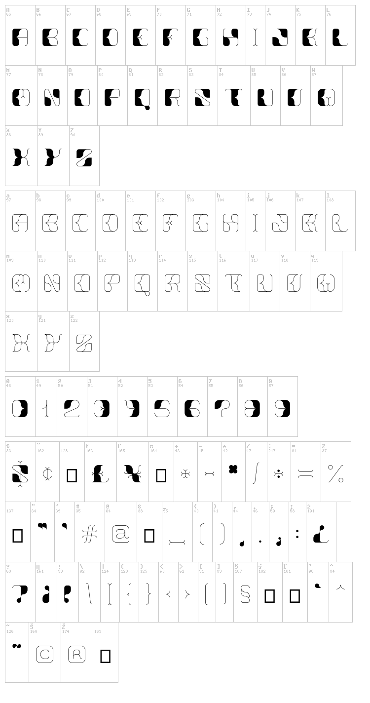 Anitta font map