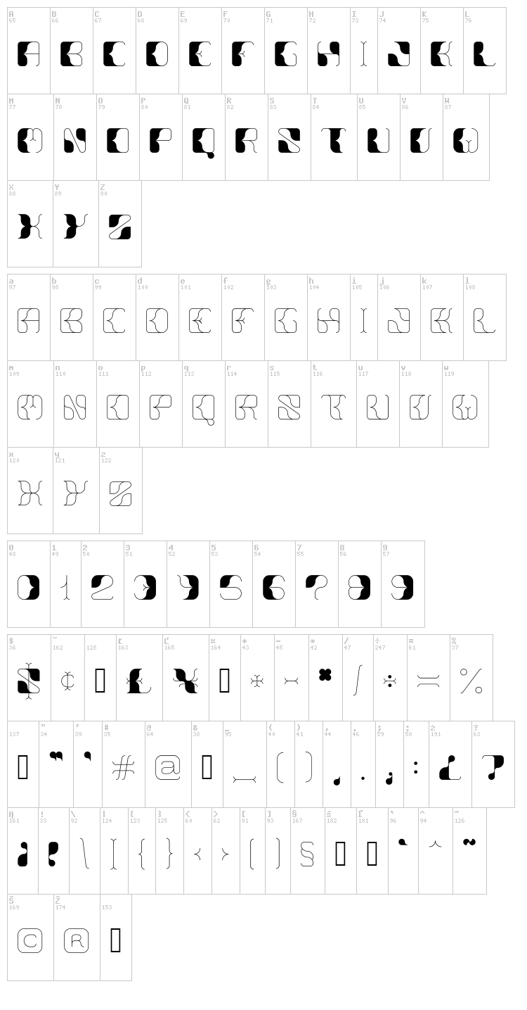 Anitta font map